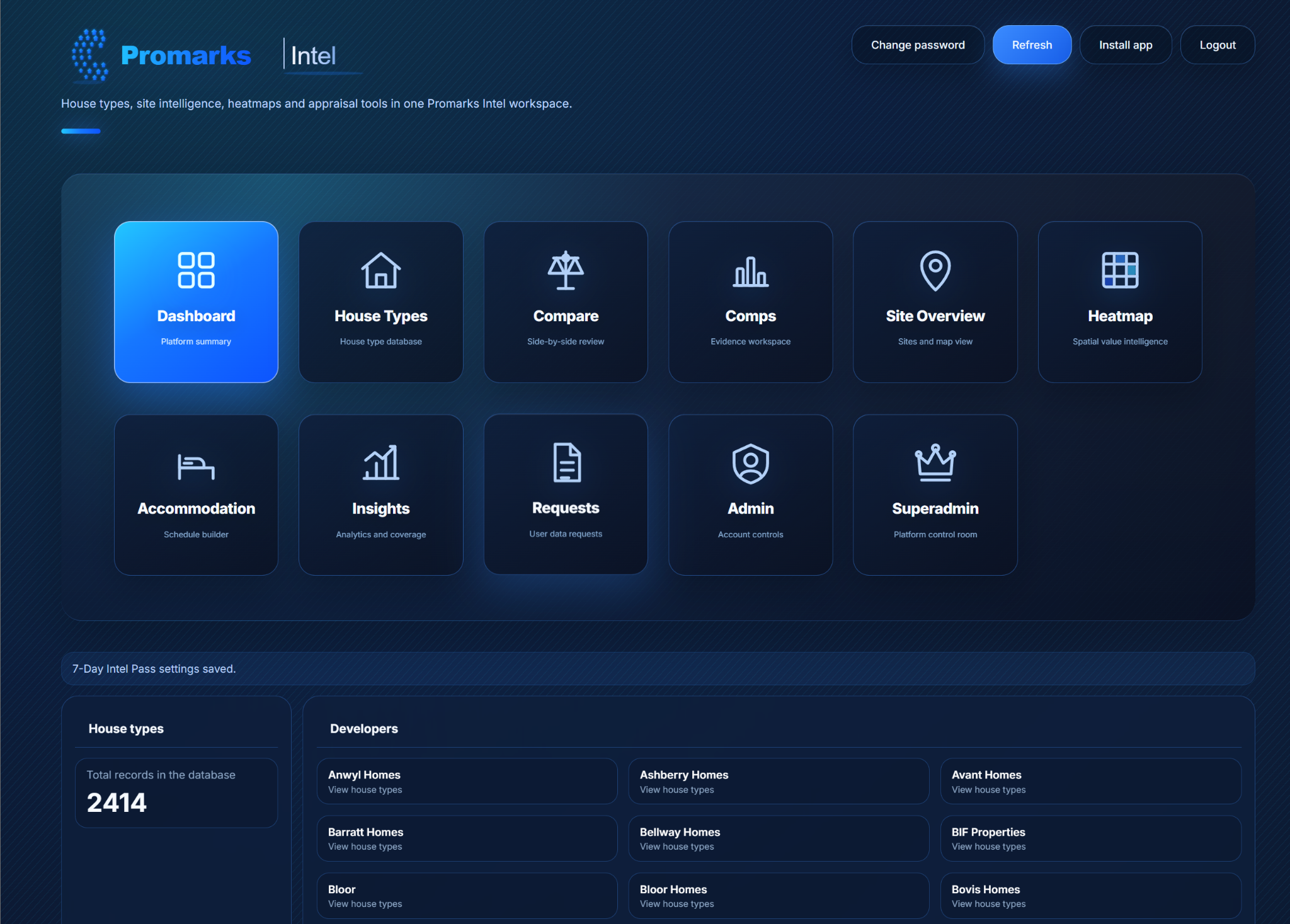 Promarks Intel dashboard screenshot